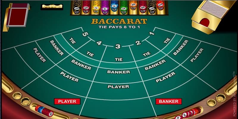 Câu hỏi thường gặp về luật chơi Baccarat
